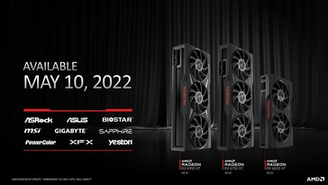 Informations sur les prix des GPU de la série AMD RX 6000. (Source : AMD)