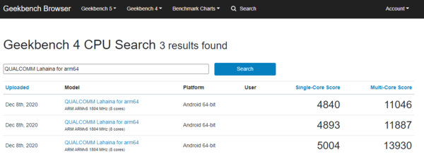 (Source de l'image : Geekbench)