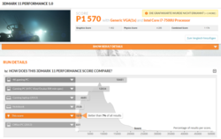 3DMark 11 post-stress