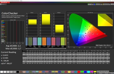 Fidélité des couleurs (mode couleur Vivid, température de couleur Warm, espace couleur cible DCI-P3)