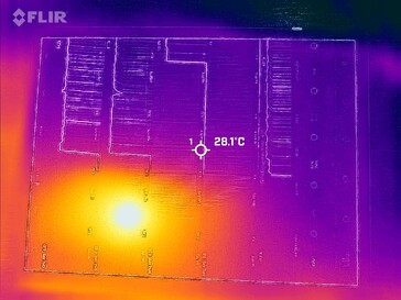 Carte thermique