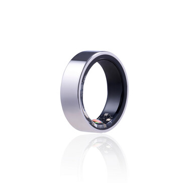 (Source de l'image : Soxai)