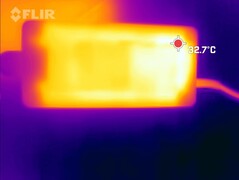 Chargeur pendant le test de résistance