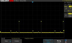 10 % de luminosité : 2,04 kHz