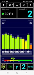 Signal GPS à l'extérieur