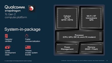 Snapdragon 7c Gen 2 - Design. (Source : Qualcomm)