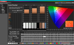 ColorChecker avant l'étalonnage