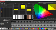 Couleurs (calibrées)