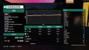Intel Alder Lake Core i9-12900K et AMD Radeon RX 6600 - Forza Horizon 4 Windows 10. (Source de l'image : @9550pro sur Twitter)