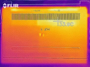 Dell XPS 13 9380 - Relevé thermique au ralenti (au-dessous).