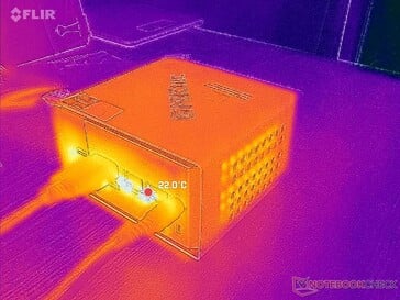 Ralenti du système (arrière)