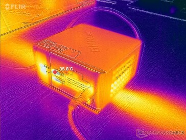 Prime95+FurMark stress (arrière)