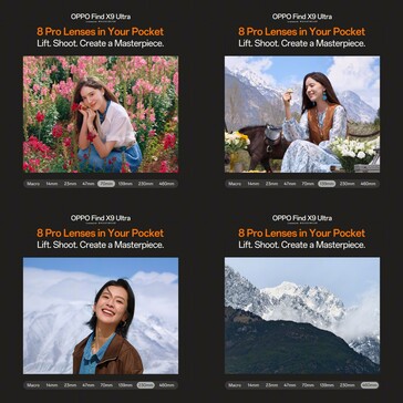 Les distances focales s'étendent de 14 mm à 460 mm.