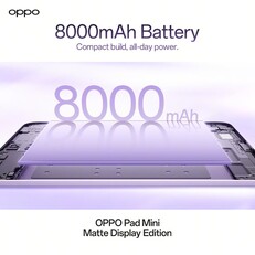 Batterie de l’Oppo Pad Mini