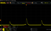 PWM ~25 % Luminosité SDR