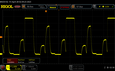 PWM 60 % de luminosité