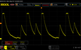 Scintillement PWM (40 % de luminosité)