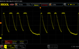 Scintillement PWM (luminosité de 80 %)