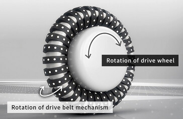 L'UNI-ONE peut tourner à 360 degrés sur place grâce aux roues du système de traction Honda Omni. (Source : Honda)