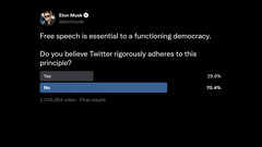 Elon Musk a sondé ses followers sur les références de Twitter en matière de liberté d&#039;expression (image : Elon Musk/Twitter) 