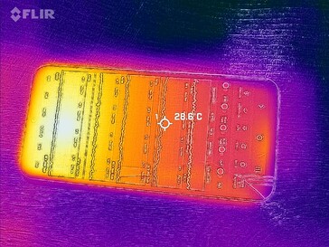 Carte thermique avant