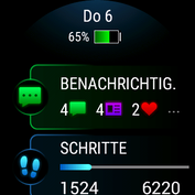 Widget de notifications