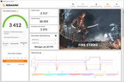 Fire Strike (alimentation par batterie)