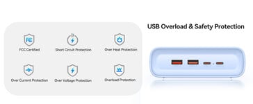 La barrette d'alimentation Orico est équipée d'un système de sécurité (Source : Orico)