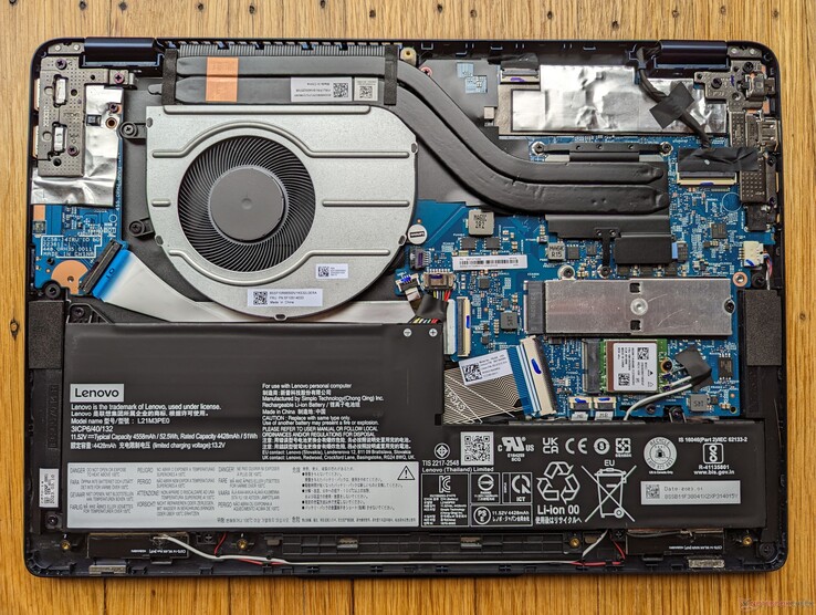 IdeaPad Flex 5 14IRU8 pour comparaison