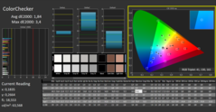 Calman - ColorChecker calibré