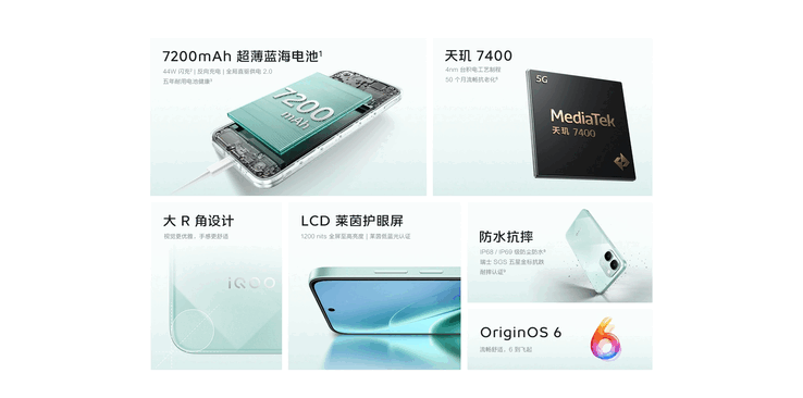 Les principales caractéristiques de l'iQoo Z11x