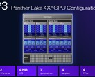L'Intel 4 Xe3 de milieu de gamme est loin d'être aussi rapide que l'impressionnant Xe3 B390 actuellement livré avec des CPU Panther Lake-H de premier plan