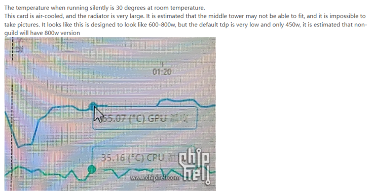 Nvidia GeForce RTX 4090 température et TDP (image via Chiphell)