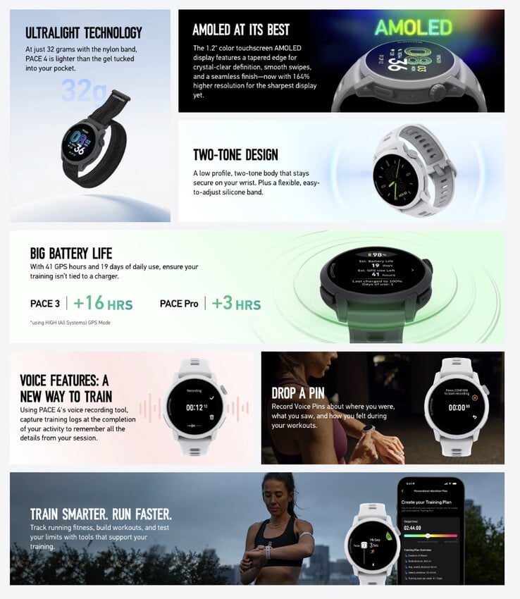 (Source de l'image : Coros)