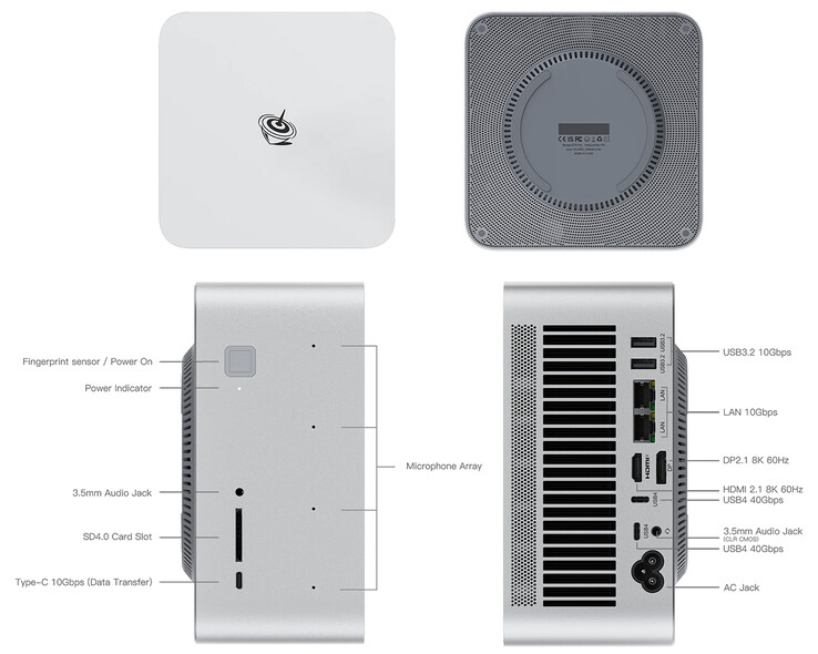 Conception et configuration des ports du mini PC (Source de l'image : Beelink)