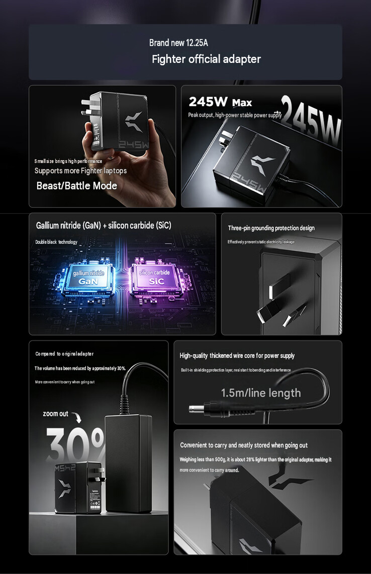 Points forts essentiels du chargeur pour ordinateur portable (traduction automatique)