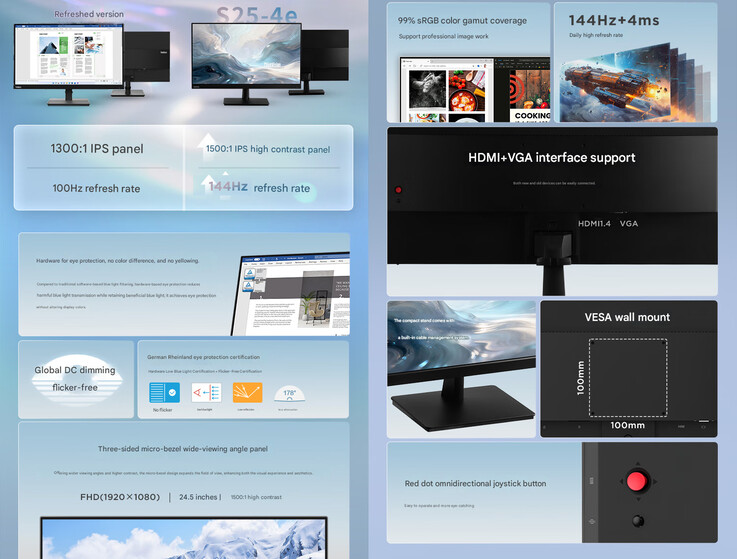 Principales caractéristiques du ThinkVision S25-4e (Source de l'image : Lenovo)