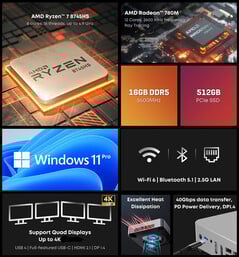 Principales caractéristiques du mini PC AuBox de Chuwi (Source : Chuwi)