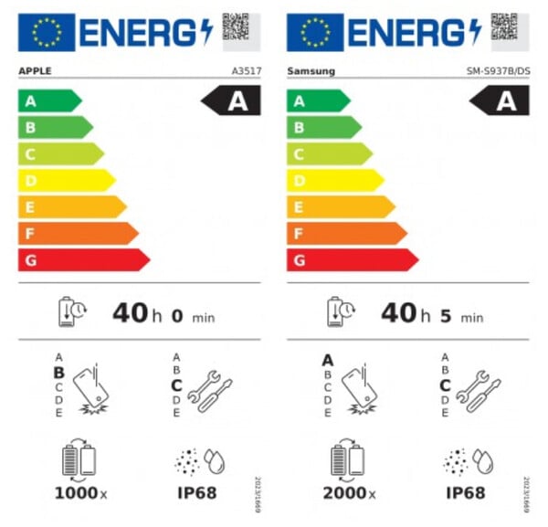 Les étiquettes énergétiques de l'UE de l'iPhone Air et du Galaxy S25 Edge, de gauche à droite. (Source de l'image : via Nieuwe Mobiel)