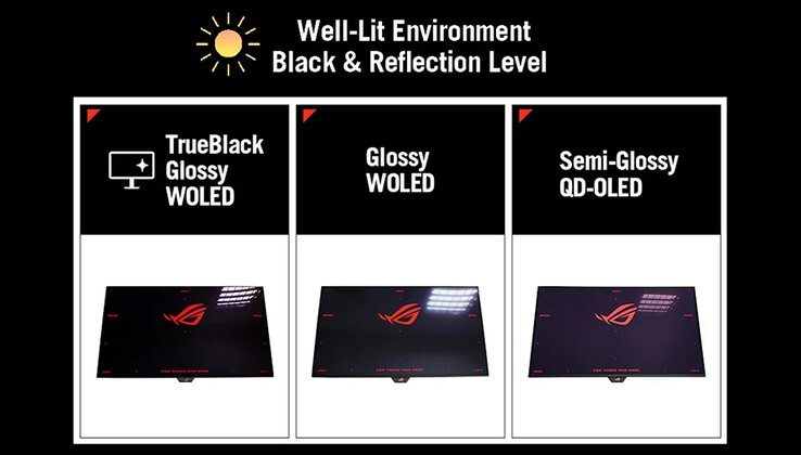 (Source de l'image : Asus)