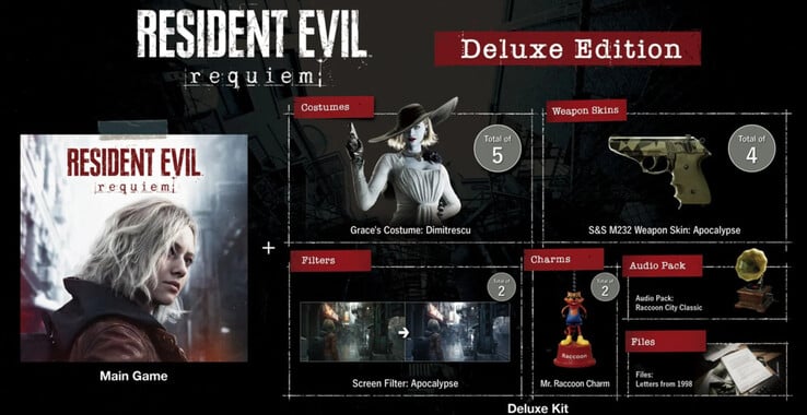 Image montrant l'édition Deluxe de Resident Evil 9. (Source de l'image : Capcom - GamesOnly)