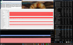Test de stress (Prime95 + FurMark)