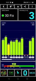 Test GPS en plein air