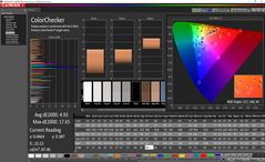 Lenovo Legion Y530 - ColorChecker (avant calibrage).