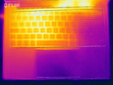 Test de résistance de la carte thermique (en haut)