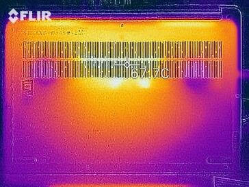 Carte thermique - Bas (charge)