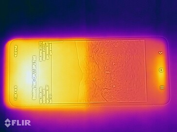 Carte thermique - Intérieur