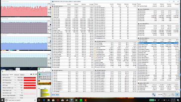 Lenovo Legion Y730 - Sollicitations Prime95 + FurMark.