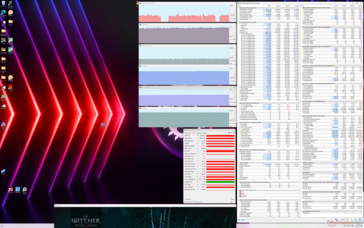 Witcher 3 (Refroidisseur Extreme Performance Boost activé)