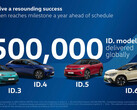 La gamme ID. franchit une nouvelle étape. (Source : Volkswagen)